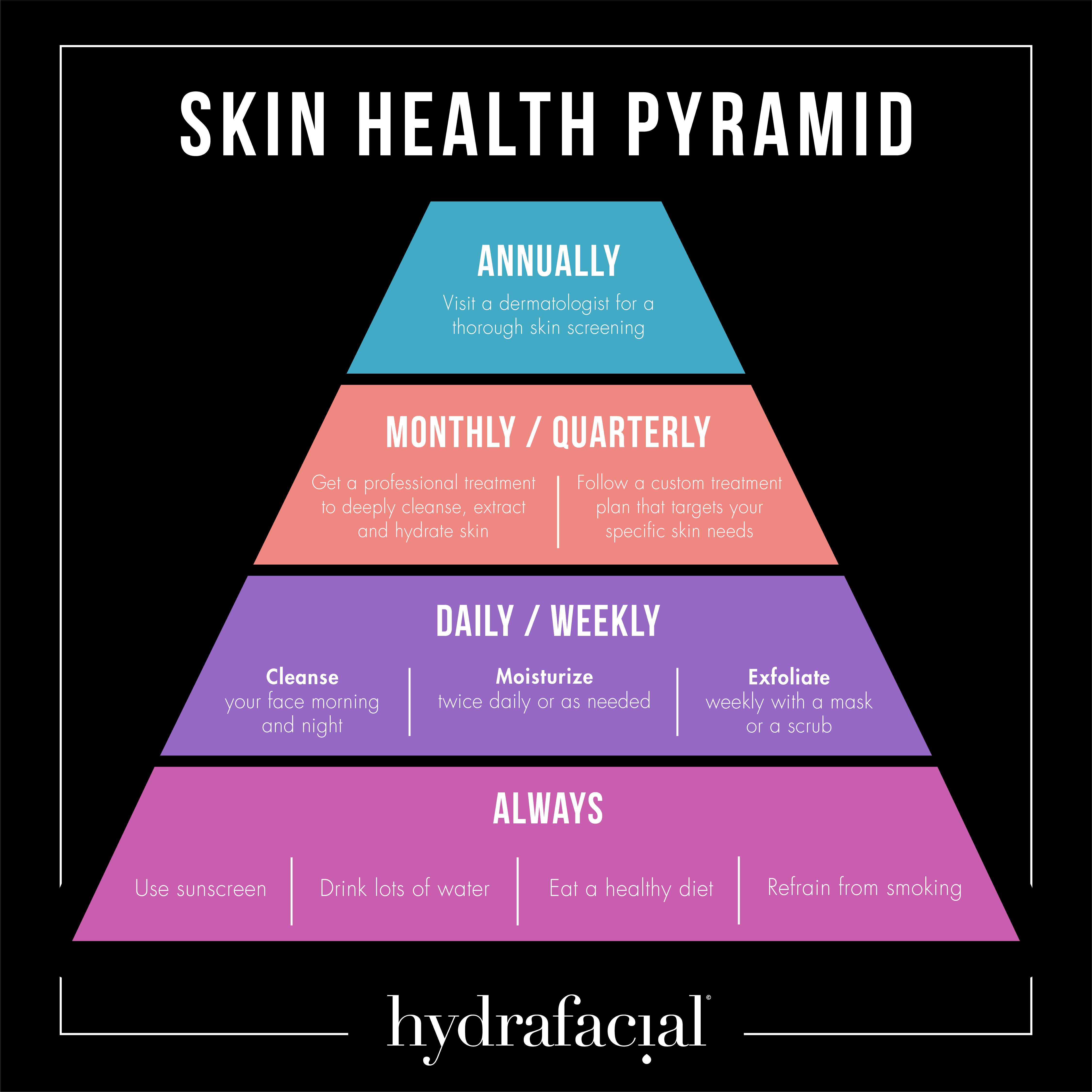 Causes and Treatments For Skin Discoloration